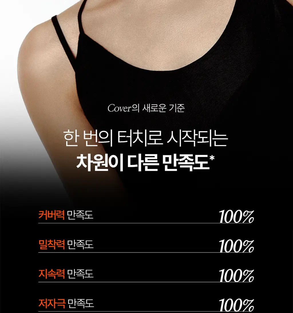 [12시간밀착커버] 티핏 커버 업 프로 컨실러 7colors (단품/기획) 상세페이지 8